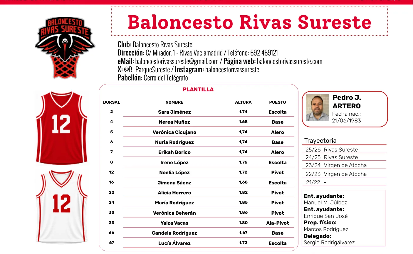 Plantilla de Baloncesto Rivas Sureste en la guía de la Liga VIPS femenina 2026/27