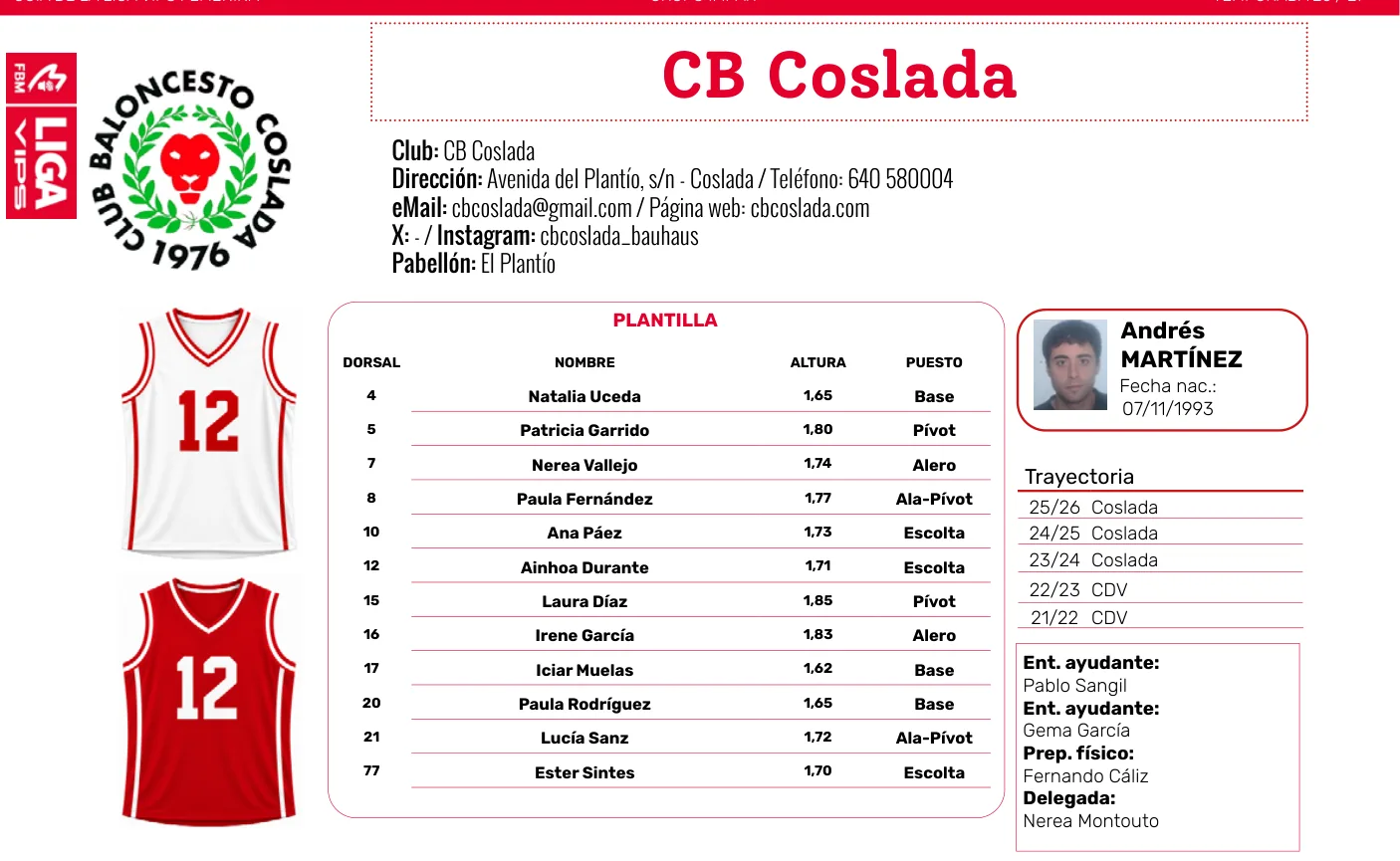 Plantilla de CB Coslada en la guía de la Liga VIPS femenina 2026/27
