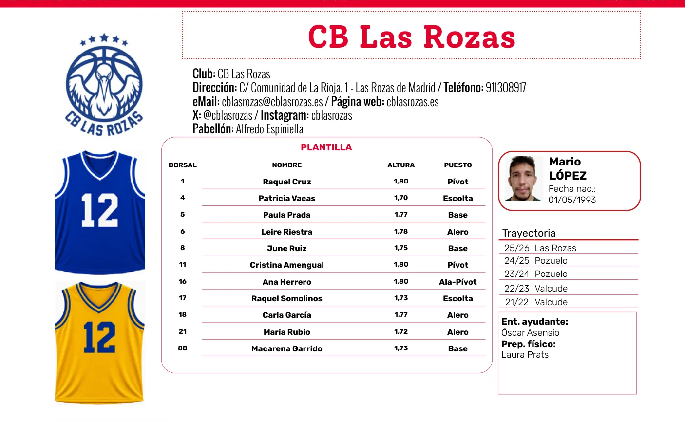 Plantilla de CB Las Rozas en la guía de la Liga VIPS femenina 2026/27