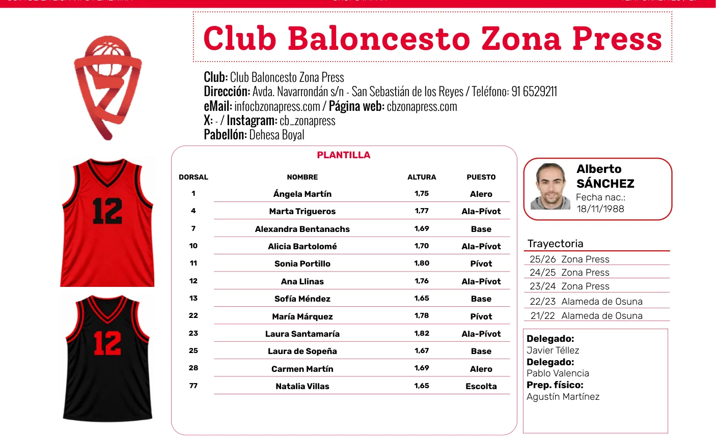 Plantilla de Club Baloncesto Zona Press en la guía de la Liga VIPS femenina 2026/27