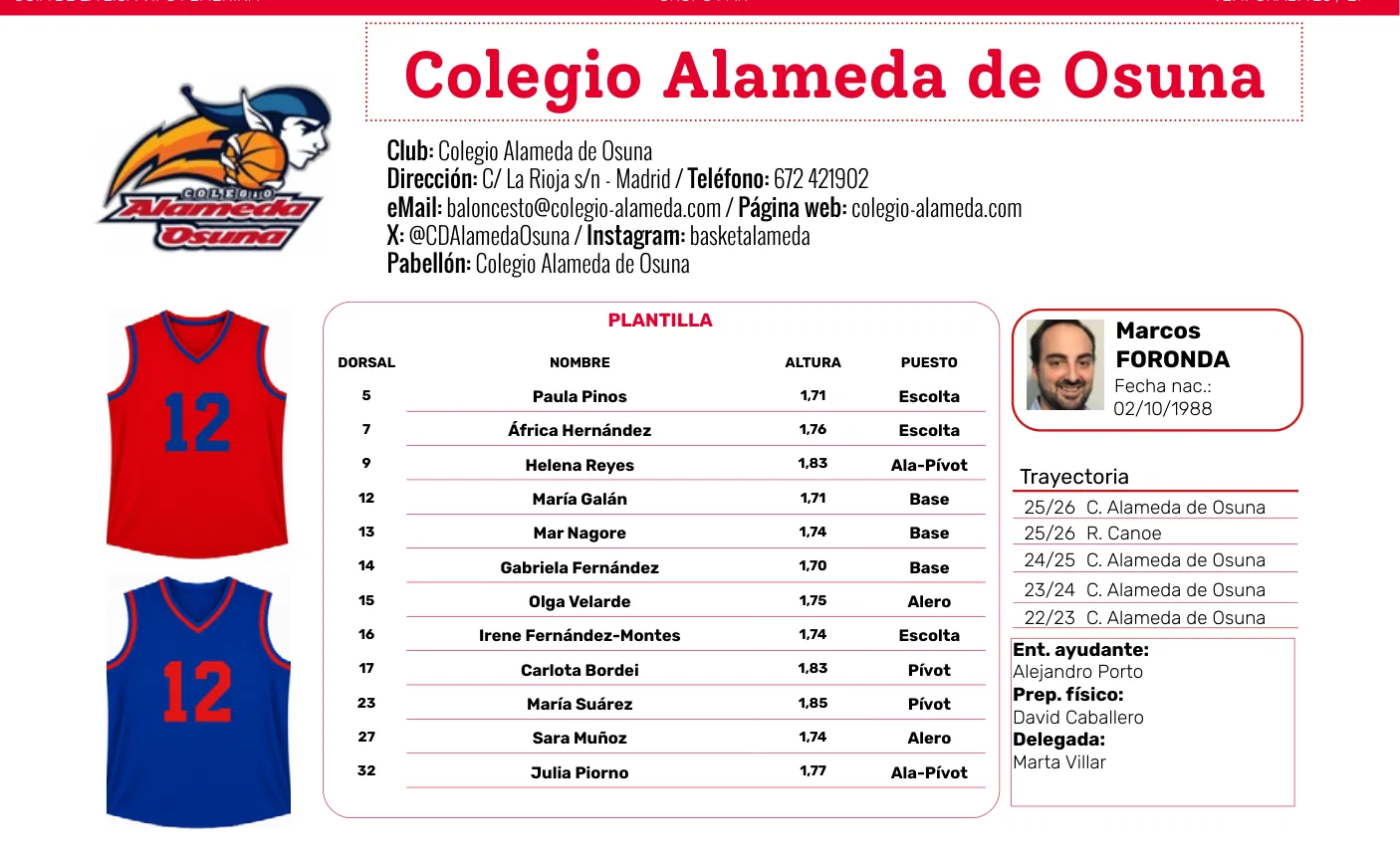 Plantilla de Colegio Alameda de Osuna en la guía de la Liga VIPS femenina 2026/27