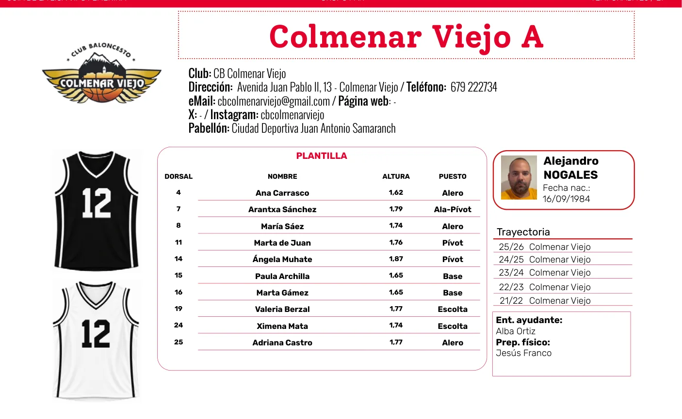 Plantilla de Colmenar Viejo A en la guía de la Liga VIPS femenina 2026/27