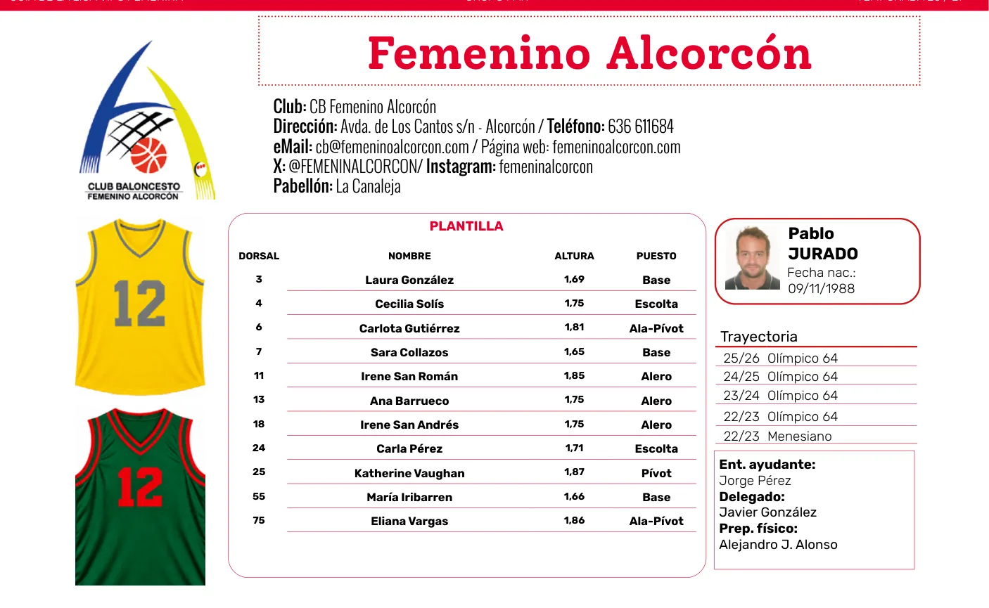 Plantilla de Femenino Alcorcón en la guía de la Liga VIPS femenina 2026/27