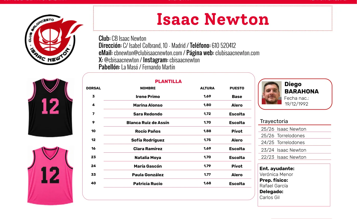 Plantilla de Isaac Newton en la guía de la Liga VIPS femenina 2026/27