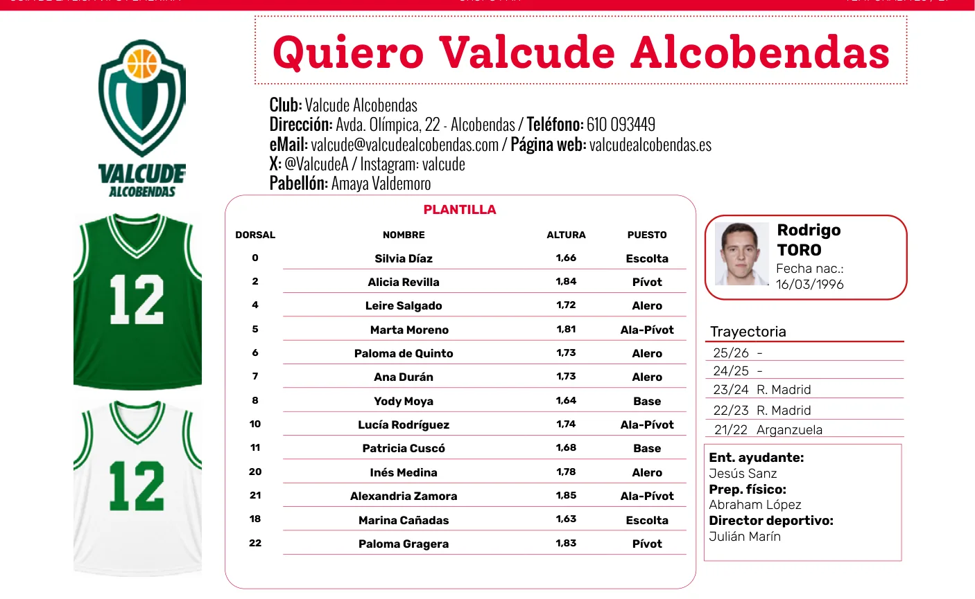 Plantilla de Quiero Valcude Alcobendas en la guía de la Liga VIPS femenina 2026/27