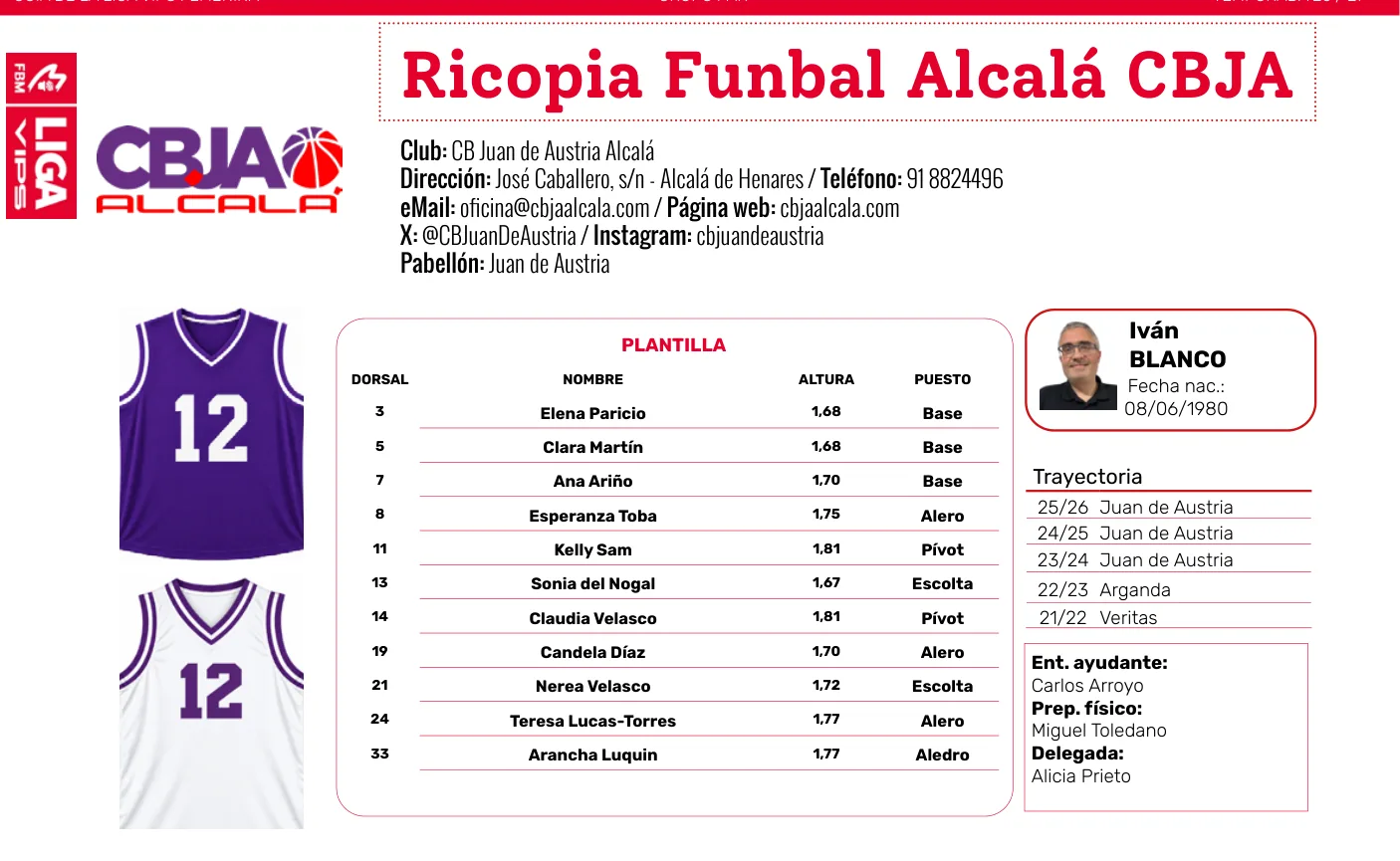 Plantilla de Ricopia Funbal Alcalá CBJA en la guía de la Liga VIPS femenina 2026/27