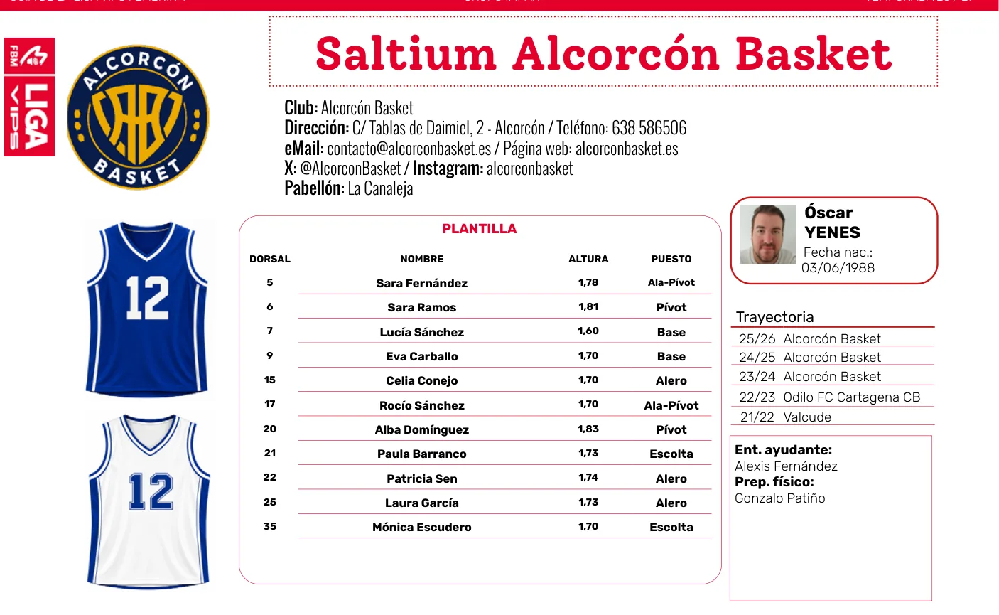 Plantilla de Saltium Alcorcón Basket en la guía de la Liga VIPS femenina 2026/27