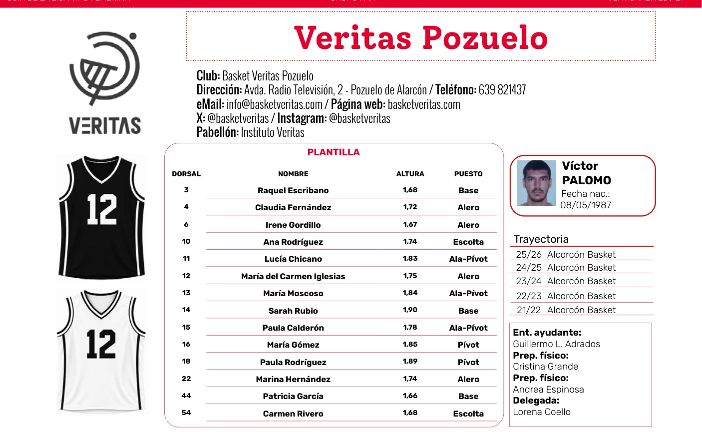 Plantilla de Veritas Pozuelo en la guía de la Liga VIPS femenina 2026/27