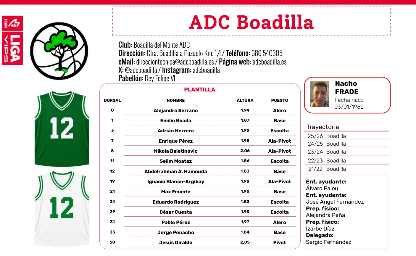 Plantilla de ADC Boadilla en la guía de la Liga VIPS 2026/27