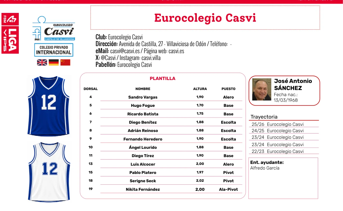 Plantilla de Eurocolegio Casvi en la guía de la Liga VIPS 2026/27