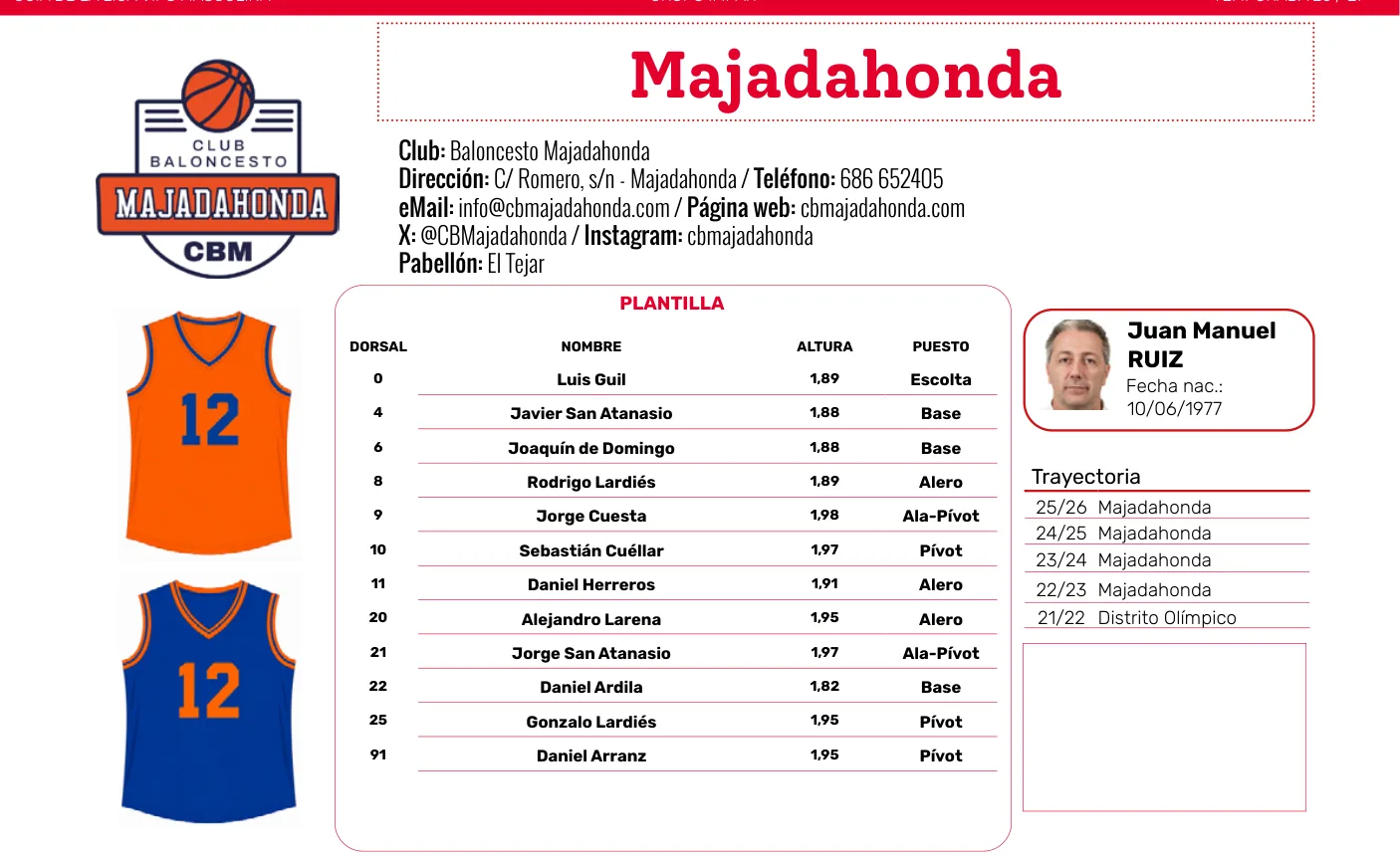 Plantilla de Majadahonda en la guía de la Liga VIPS 2026/27