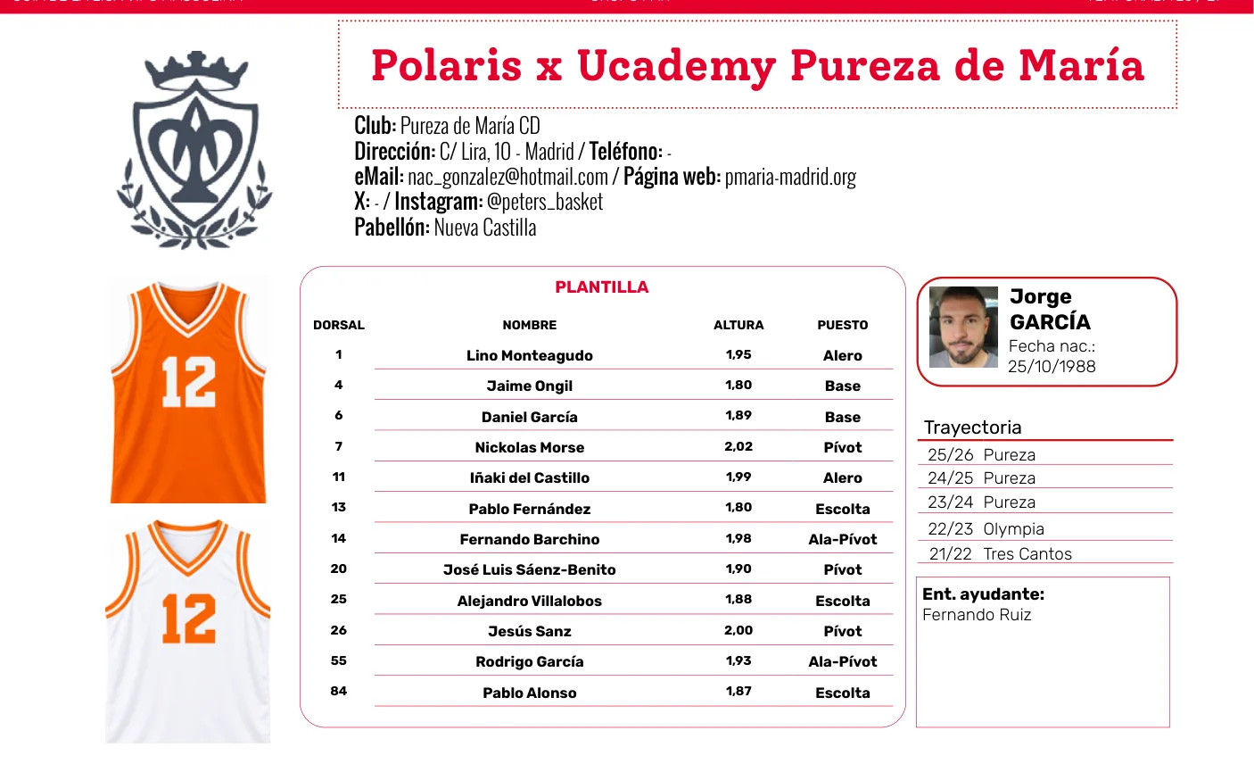 Plantilla de Polaris x Ucademy Pureza de María en la guía de la Liga VIPS 2026/27