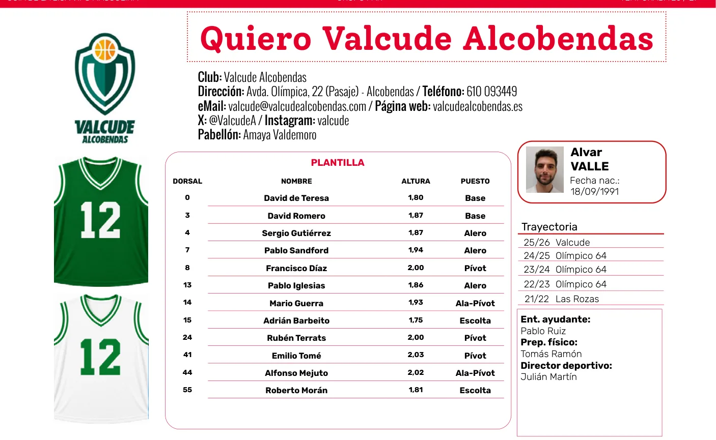 Plantilla de Quiero Valcude Alcobendas en la guía de la Liga VIPS 2026/27