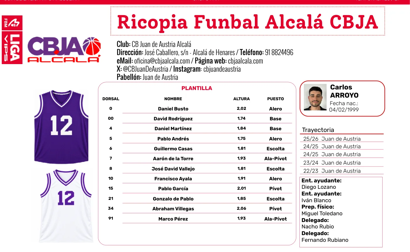 Plantilla de Ricopia Funbal Alcalá CBJA en la guía de la Liga VIPS 2026/27