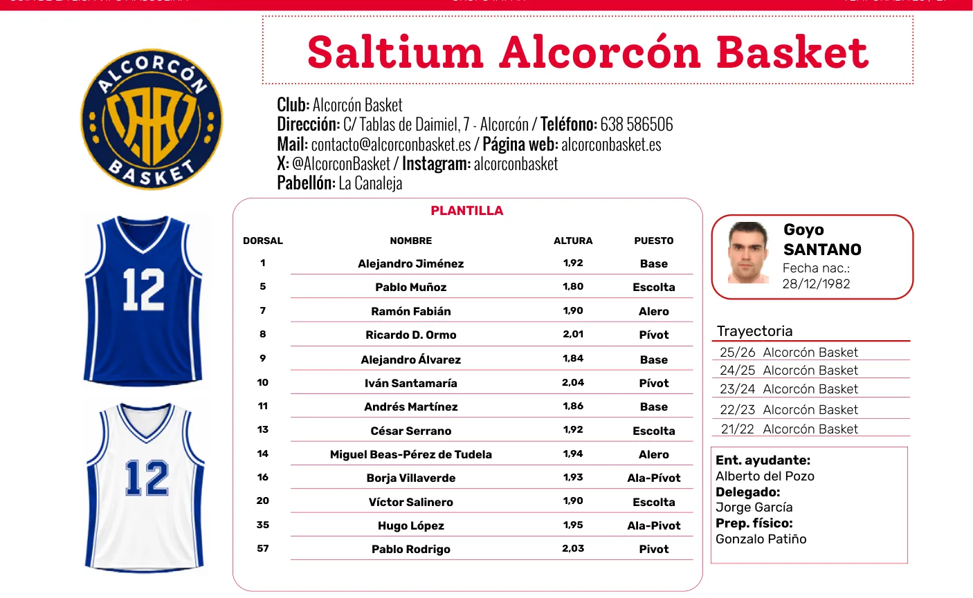 Plantilla de Saltium Alcorcón Basket en la guía de la Liga VIPS 2026/27