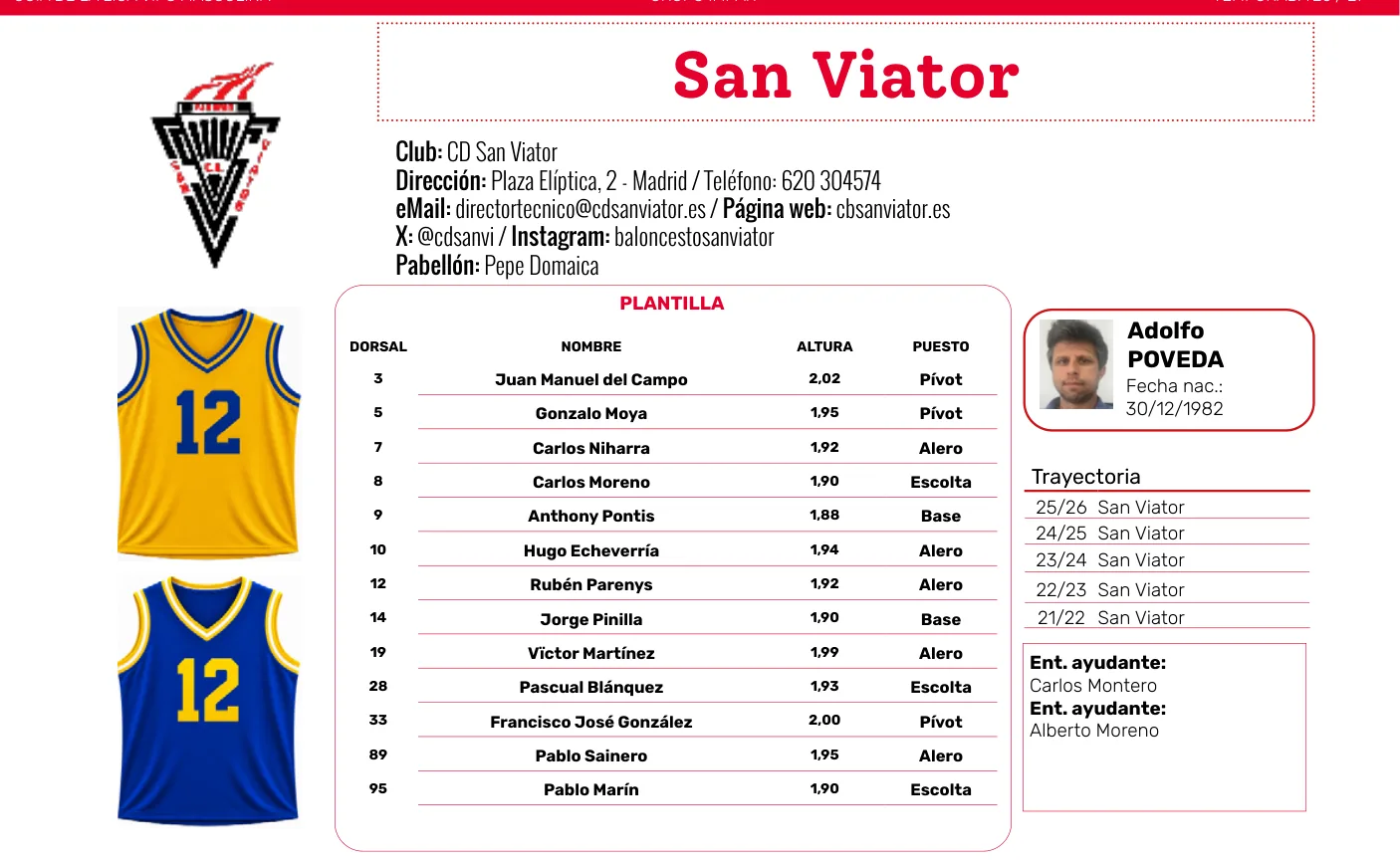 Plantilla de San Viator en la guía de la Liga VIPS 2026/27