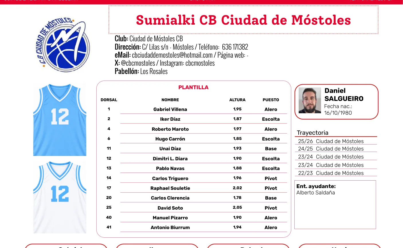 Plantilla de Sumialki CB Ciudad de Móstoles en la guía de la Liga VIPS 2026/27