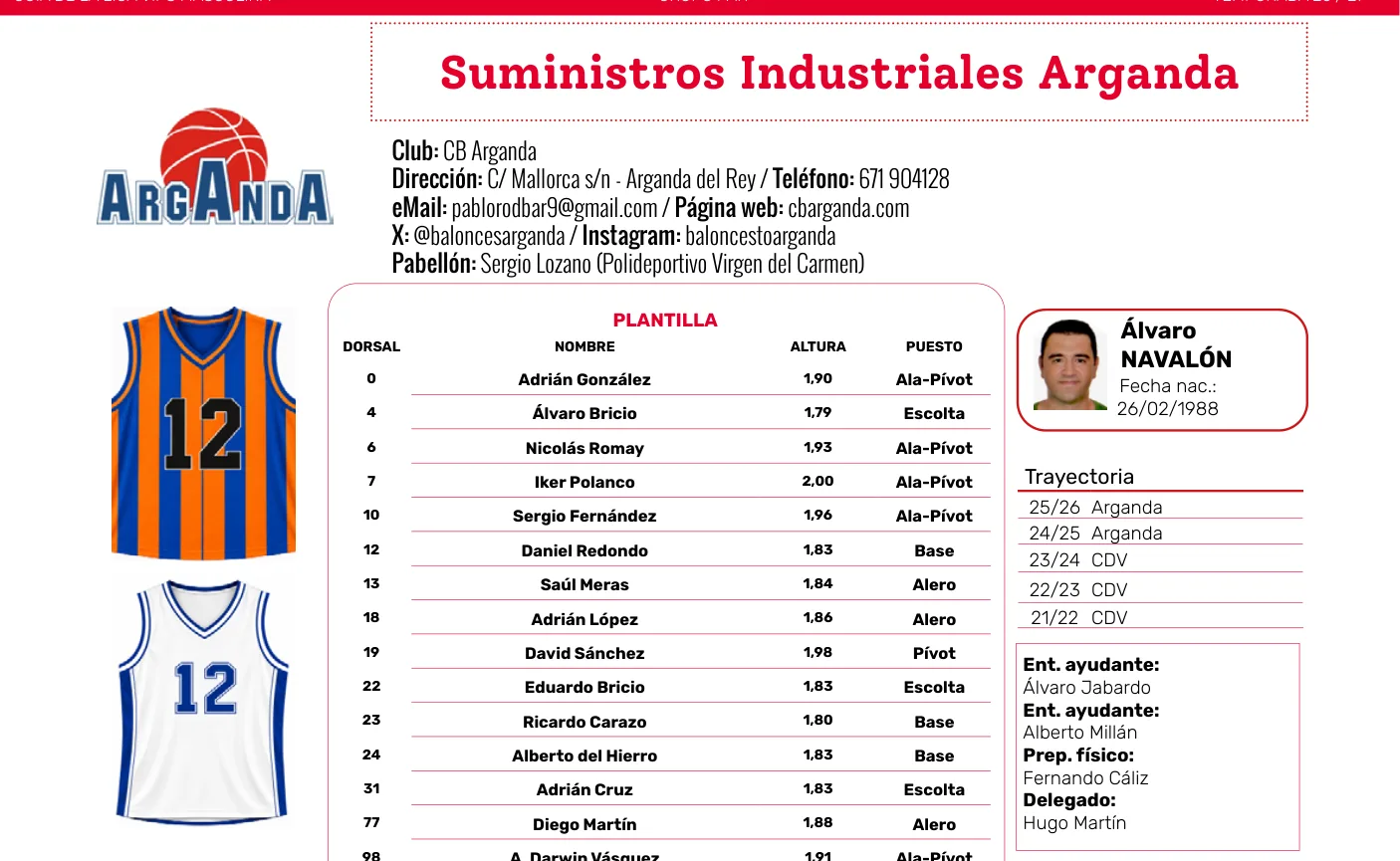 Plantilla de Suministros Industriales Arganda en la guía de la Liga VIPS 2026/27