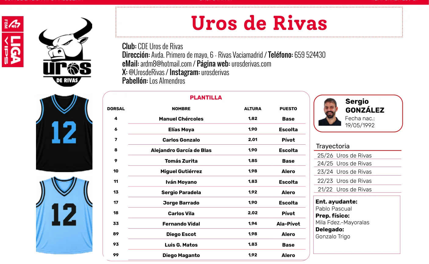 Plantilla de Uros de Rivas en la guía de la Liga VIPS 2026/27