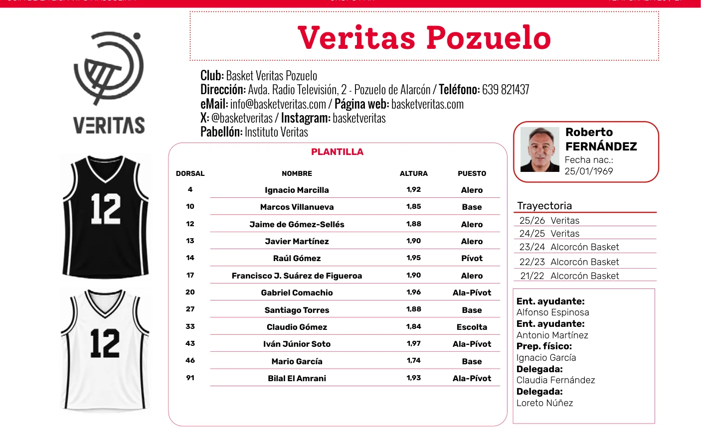 Plantilla de Veritas Pozuelo en la guía de la Liga VIPS 2026/27