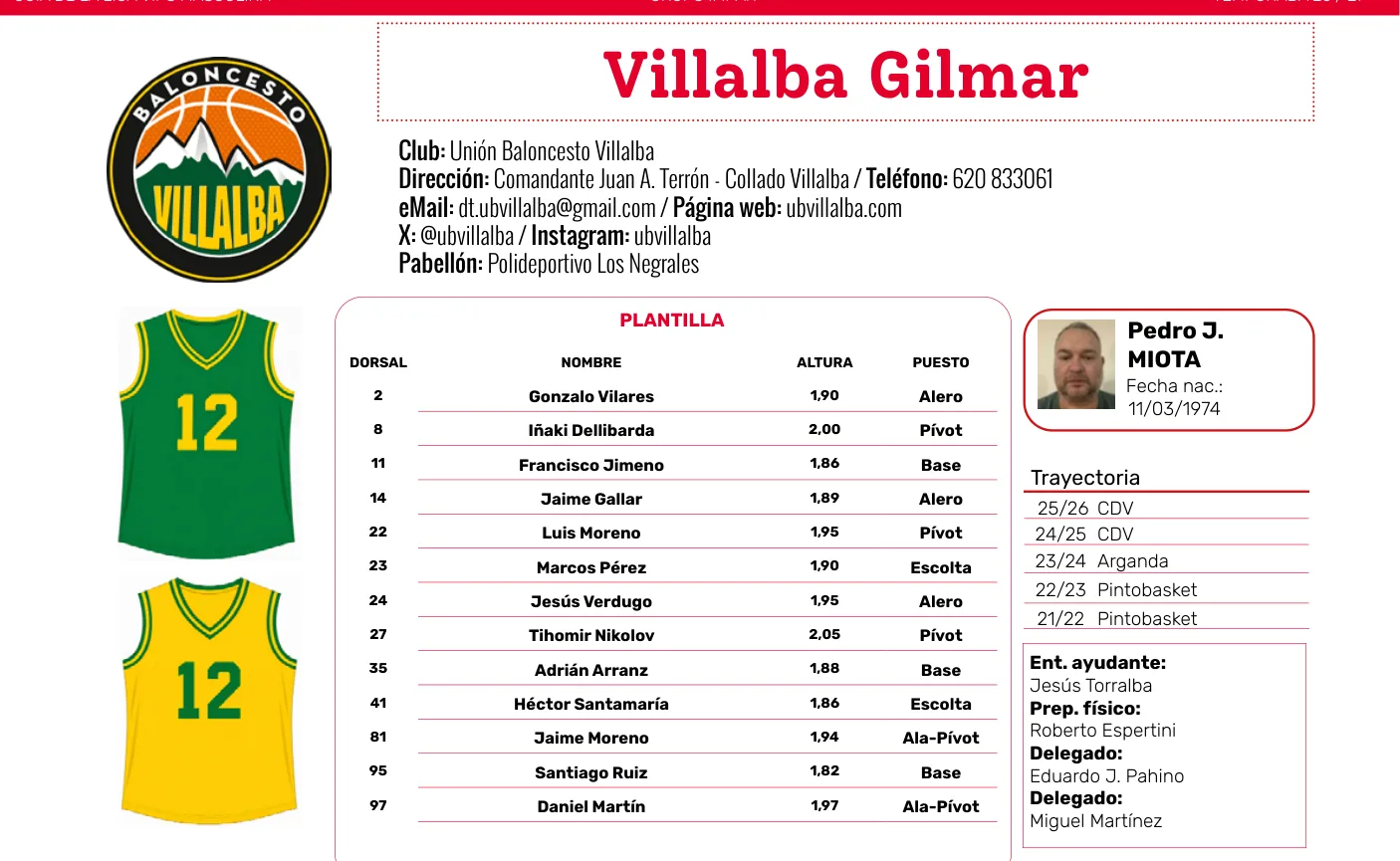 Plantilla de Villalba Gilmar en la guía de la Liga VIPS 2026/27